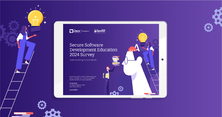 Why are Organizations Struggling to Implement Secure Software Development?