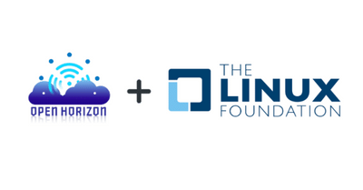 LFX’22 Mentorship Experience with Open Horizon